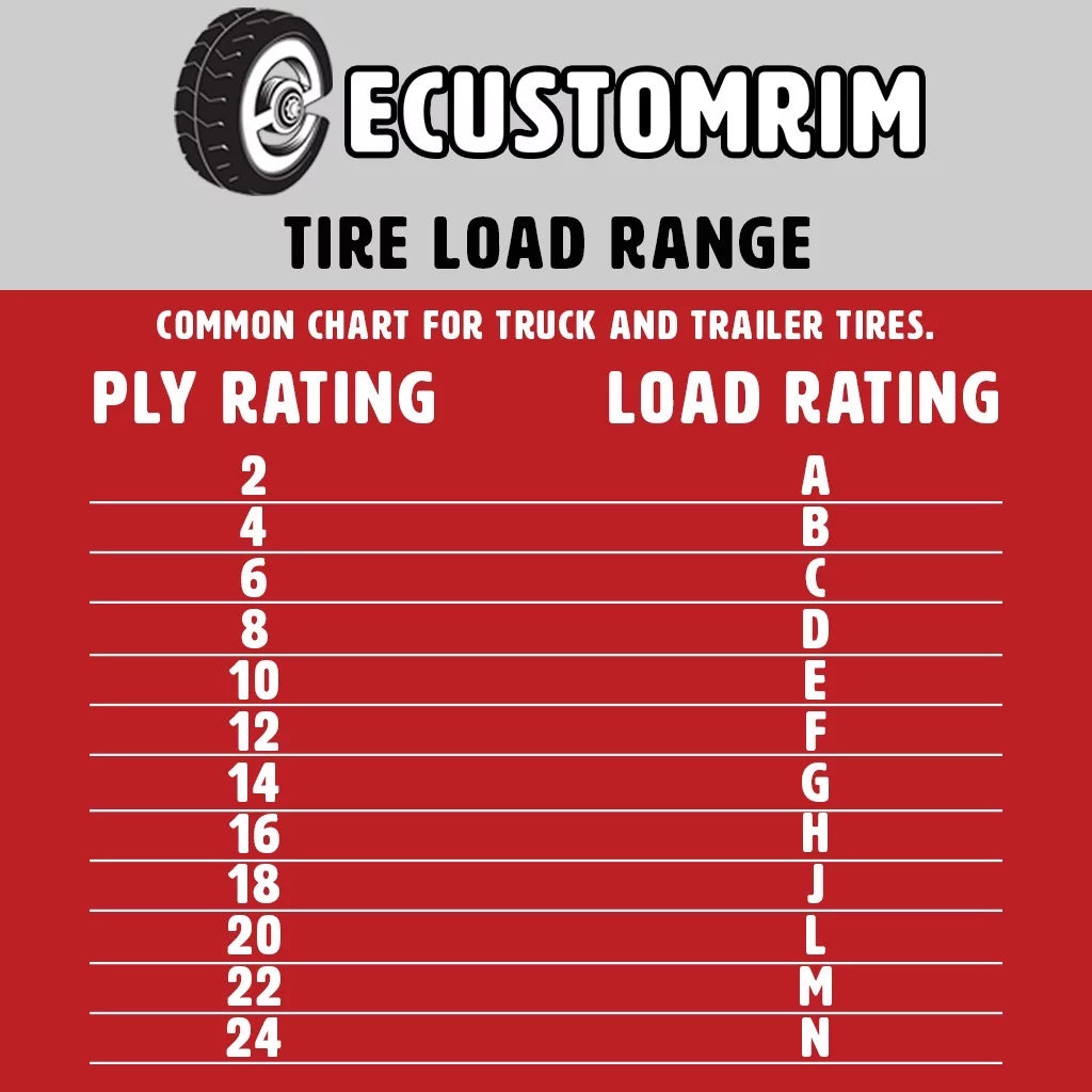 ST255/85R16 Good Year Endurance 29N E Trailer Tire – Gun Hill Tire ...