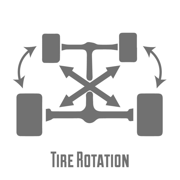 Tire Rotation